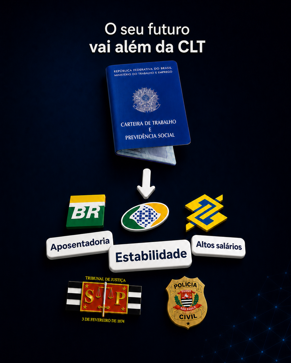 O futuro profissional além da CLT: aposentadoria, estabilidade e altos salários em carreiras públicas